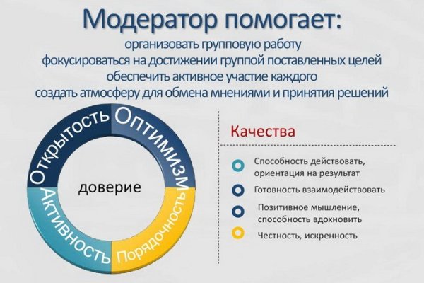 Что такое кракен 2024 маркетплейс